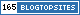 Pets Blogs