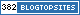 Video Games Business Directory - BTS Local
