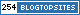 Personal Blogs