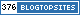 Travel Blogs