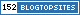 Pets Blogs