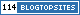 Religion Blogs