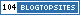 Philosophy Blogs