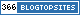 Fashion Blogs