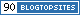 Science Blogs