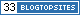 Arts Blogs