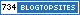 Fashion Blogs