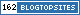 Family Blogs