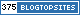 Pets Business Directory - BTS Local