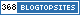 Arts Business Directory - BTS Local