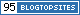 Travel Business Directory - BTS Local