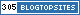 automobile blogs