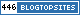 Marketing & SEO Blogs