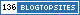 Environment Blogs