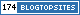 Resources Blogs