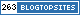 Personal Blogs