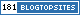 Travel Blogs - Blog Top Sites