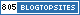 Games Blogs