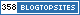Dating Blogs