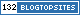 Outdoors Blogs