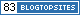 Religion Blogs