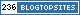 Sports Blogs