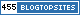 Fashion Blogs